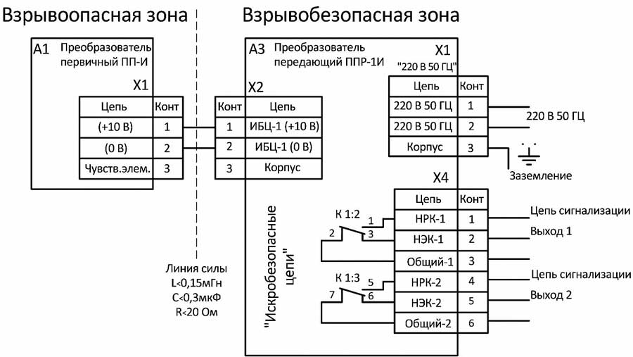 Схема подключения одноканального сигнализатора (взрывозащищенное исполнение)